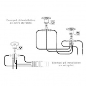 Fittingkit Add Station Fittingkit Add Station