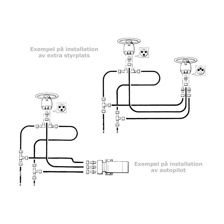 Nippelsats Fitting Kit Add Station