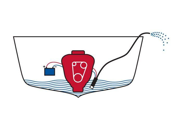 Slimline Pump 200 gph 12V
