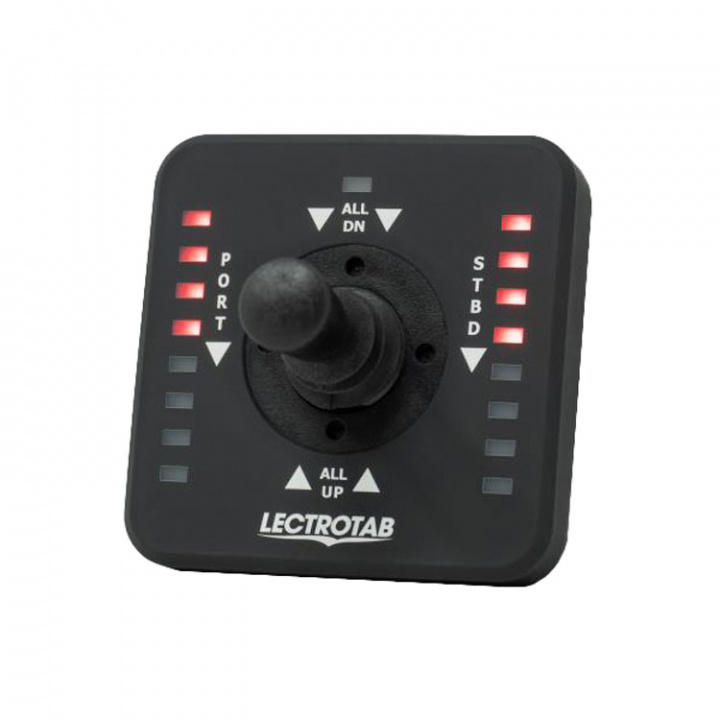 Trimplanspanel Joystick