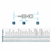 Lewmar V4 ankarspel Lewmar V4 ankarspel