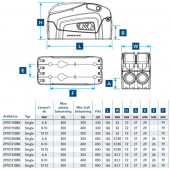 DC1 Dubbel Avlastare DC1 Dubbel Avlastare