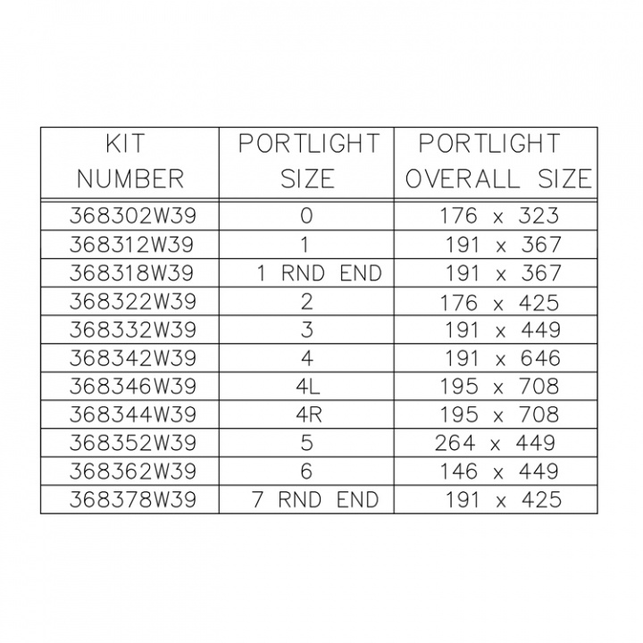 Innerram Till Öppningsbar Ventil