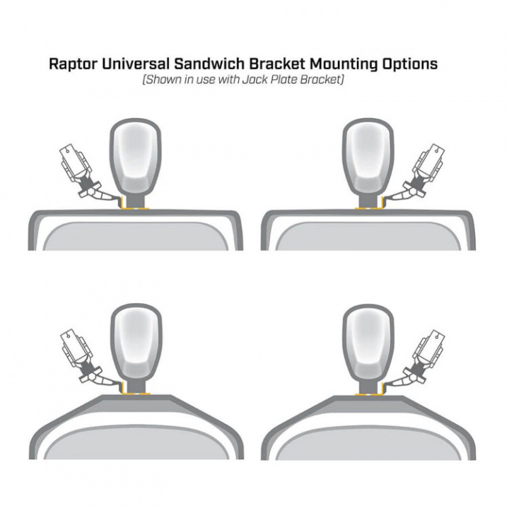 Raptor 2x Sandwich Fäste Svart