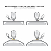 Raptor 2x Sandwich Fäste Svart Raptor 2x Sandwich Fäste Svart