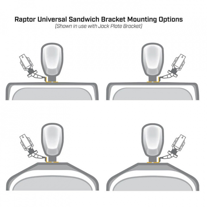 Raptor 2x Sandwich Fäste Vit