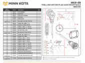 MKR-28 Trollingmotor Kontakt MKR-28 Trollingmotor Kontakt
