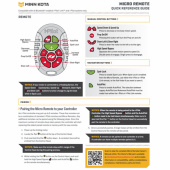 Micro Fjärrkontroll WR / BT Micro Fjärrkontroll WR / BT