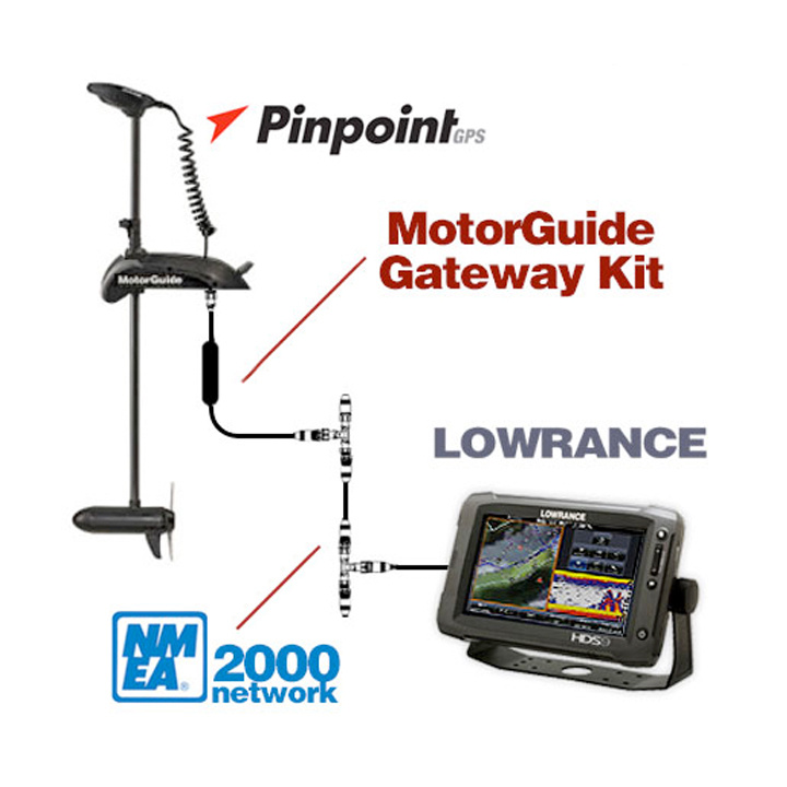 Gateway Kit Motorguide-Lowrance