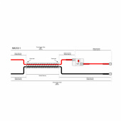 Anslutningssats För Minn Kota Anslutningssats För Minn Kota