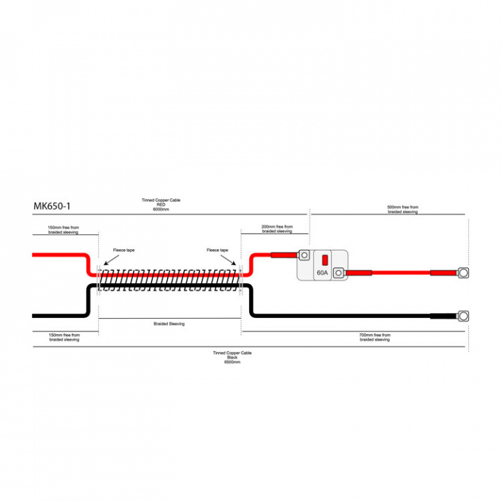 Anslutningssats För Minn Kota