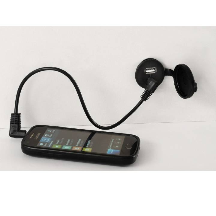 USB och AUX Paneluttag