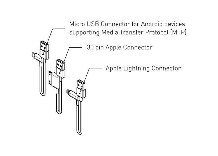 Uni-Dock Adapterkabel