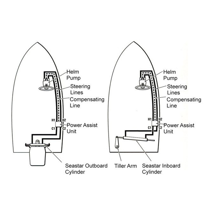 Seastar Power Assist 12/24V