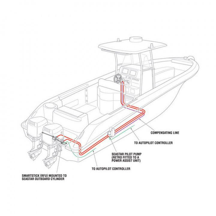 Seastar PowerAssist Autopilot 12/24V