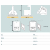Kontrollpanel S-Link, Singel, LCD, DNV (PJC421-LF90X-DNV) Kontrollpanel S-Link, Singel, LCD, DNV (PJC421-LF90X-DNV)
