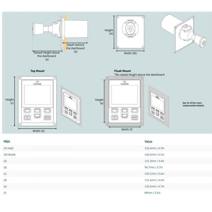 Kontrollpanel S-Link, Singel, Hold, LCD (PJC421-PVREL)