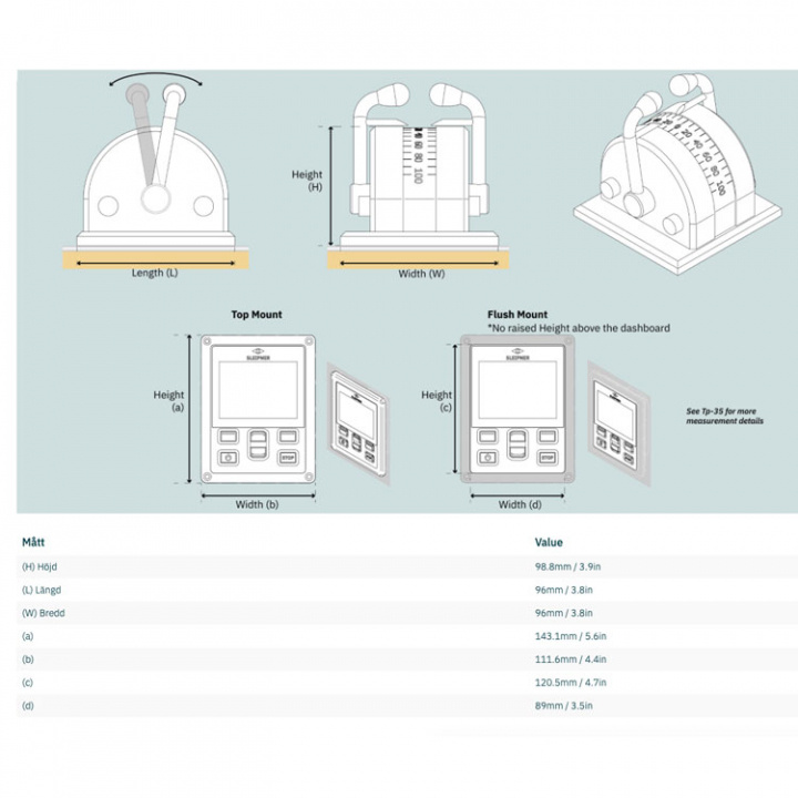 Kontrollpanel S-Link, Dual, LCD, DNV (PJC422-LF90-DNV)