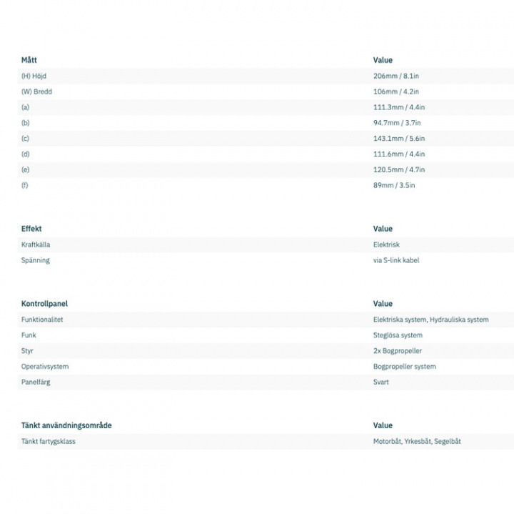 Kontrollpanel Dual Joystick S-Link LCD Touch
