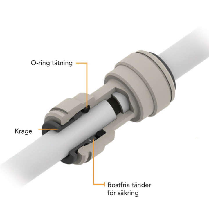 JG Rak Adapter 15mm 3/4
