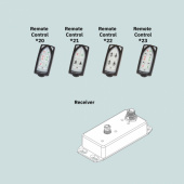 Fjärrkontrollskit S-Link Bog/Akterpropeller Fjärrkontrollskit S-Link Bog/Akterpropeller