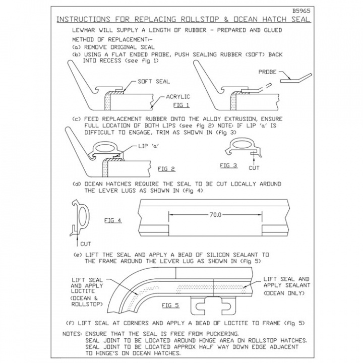 Rollstop Tätningslist