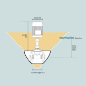 SAC400 Ø300 mm 230V Vertikal AC Bogpropeller SAC400 Ø300 mm 230V Vertikal AC Bogpropeller