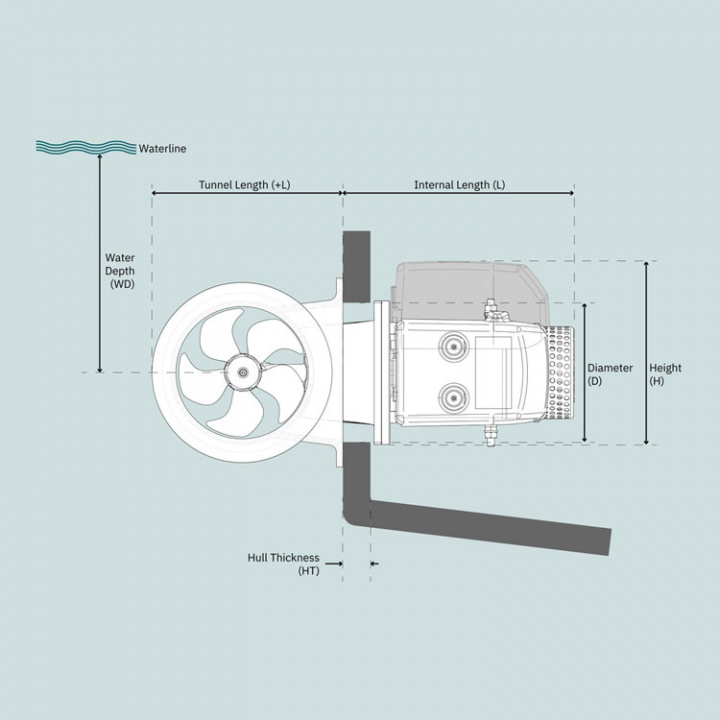 SE100/185T Bogpropeller