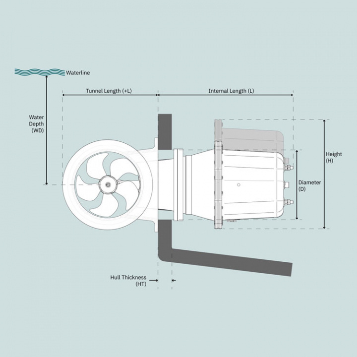 SE130 12V-IP Bogpropeller