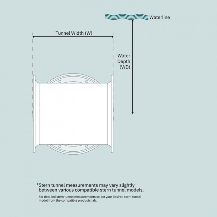 SE170 24V-IP Bogpropeller