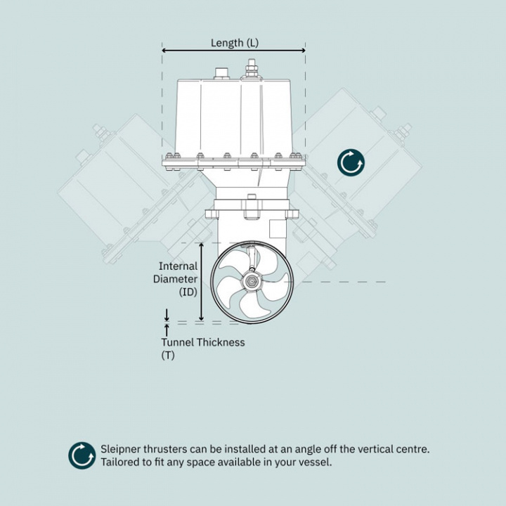 SE60 24V-IP Bogpropeller