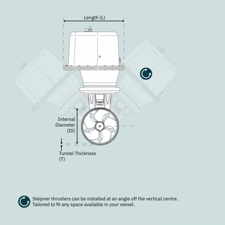 SE80 12V-IP Bogpropeller