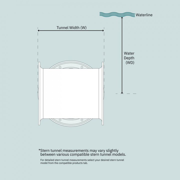 SEP100 PRO 24V Inkl PPC520 Bogpropeller