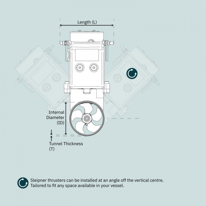 SEP30 PRO 12V Inkl PPC520 Bogpropeller