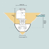 SEP40 PRO 12V Inkl PPC520 Bogpropeller SEP40 PRO 12V Inkl PPC520 Bogpropeller