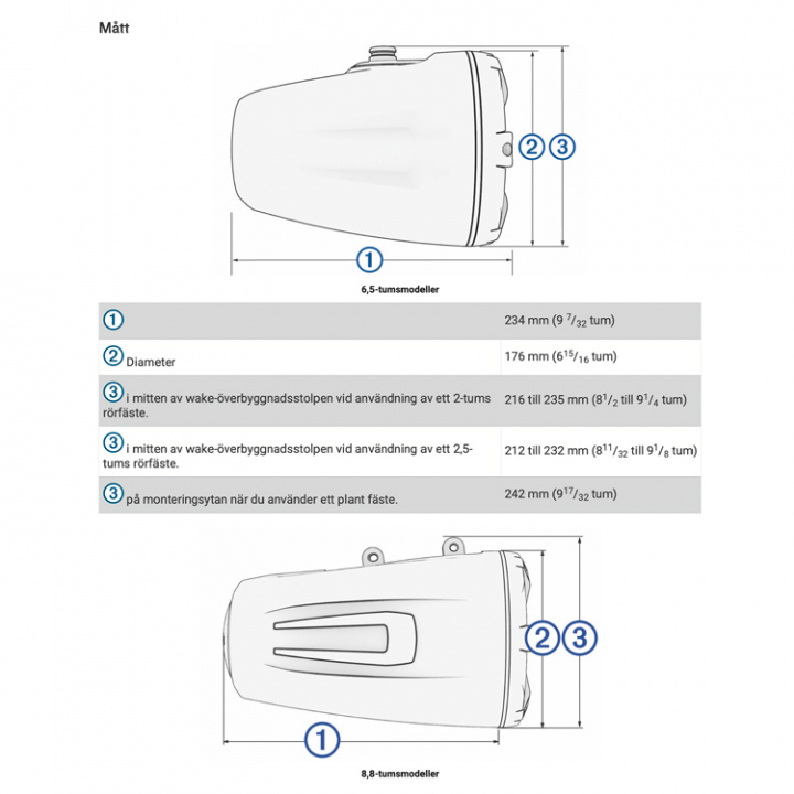 Signature Sport 3I Tower 8.8