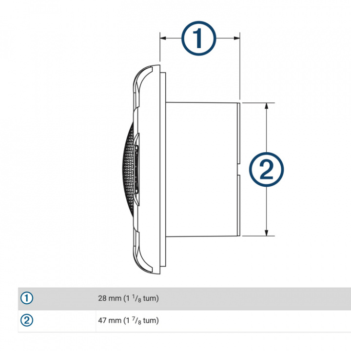 Diskanter Signature Vit (par)