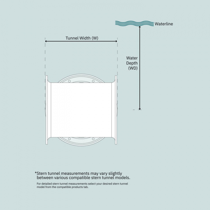 SH100 Hydraulisk U11 Bogpropeller