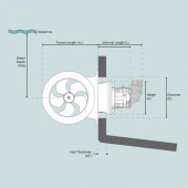 SH100 Hydraulisk U11 Bogpropeller SH100 Hydraulisk U11 Bogpropeller