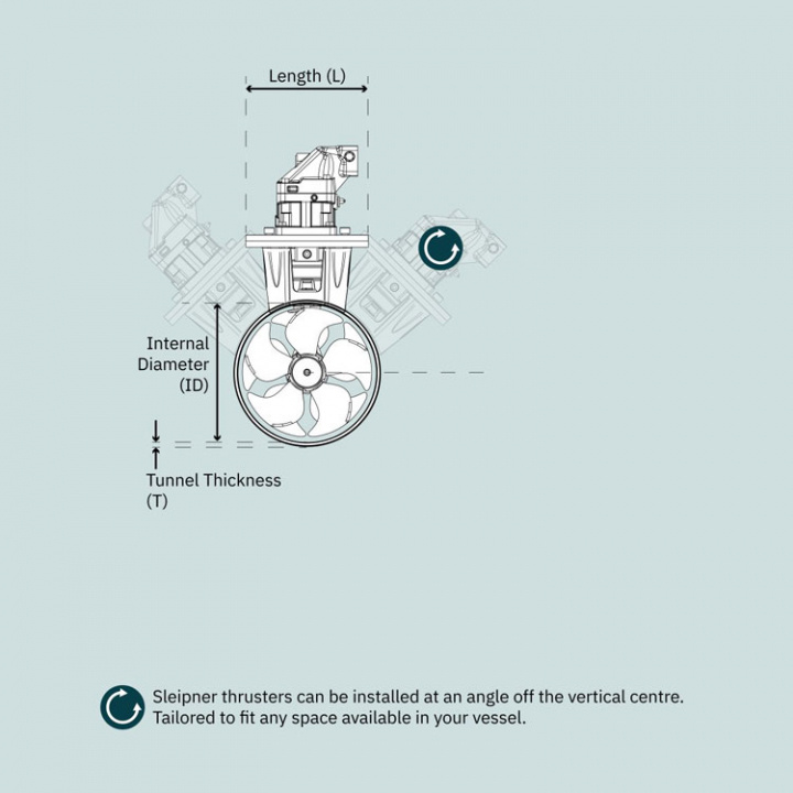 SH1400 Hydraulisk BA160 Bogpropeller