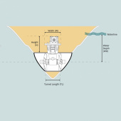 SH320 Hydraulisk U19 Bogpropeller SH320 Hydraulisk U19 Bogpropeller