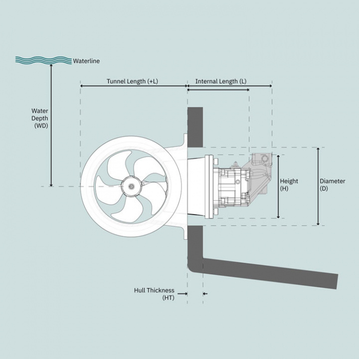 SH550 Hydraulisk BA60 Bogpropeller