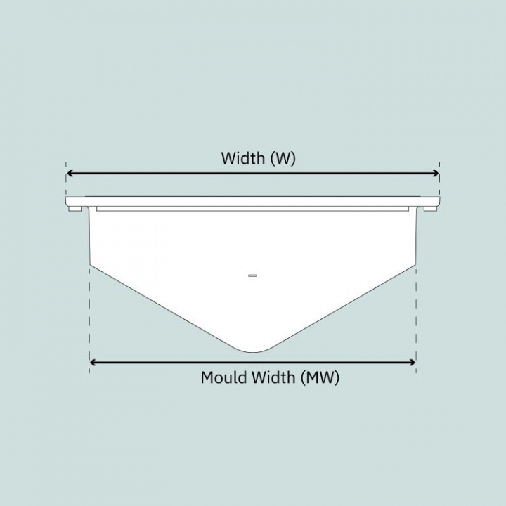 Monteringsfläns Polyester För Ø300 mm
