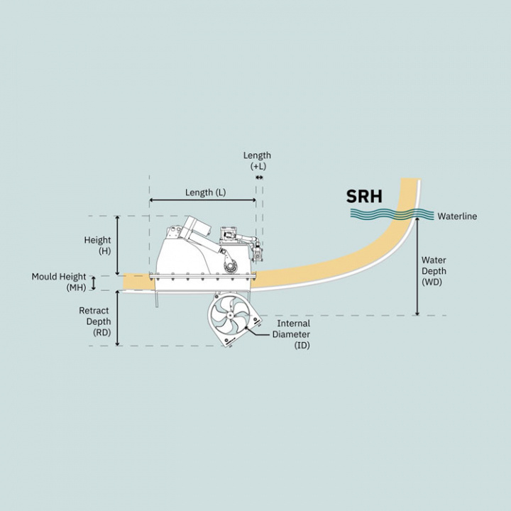 SRHP240 Retract Hydraulisk G10 24V Bogpropeller