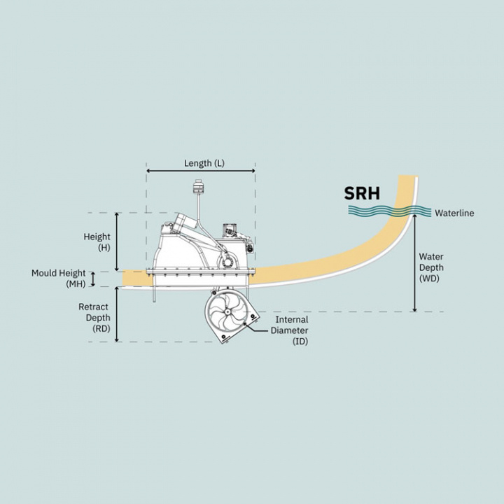 SRHP320 Retract G23 Bogpropeller