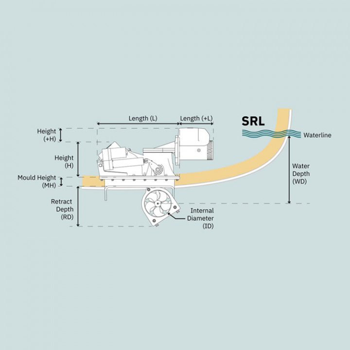 SRLP100 PRO Retract 12V Bogpropeller