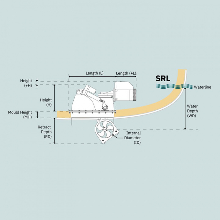SRLP130 PRO Retract 24V Bogpropeller