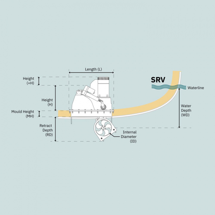 SRV130 Vertikal Retract 24V Bogpropeller