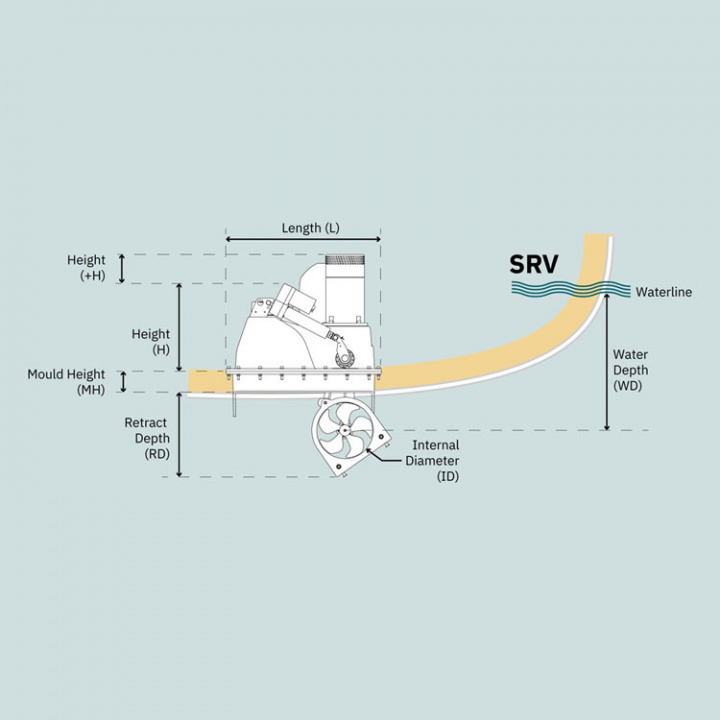 SRV300 Vertikal Retract 48V Bogpropeller