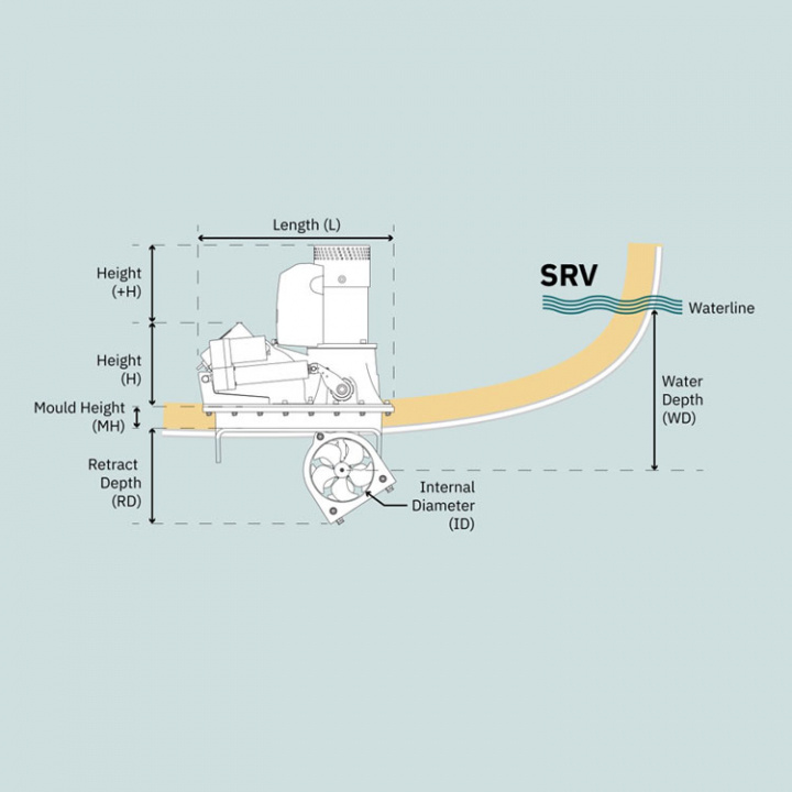 SRV80 Vertikal Retract 12V Bogpropeller